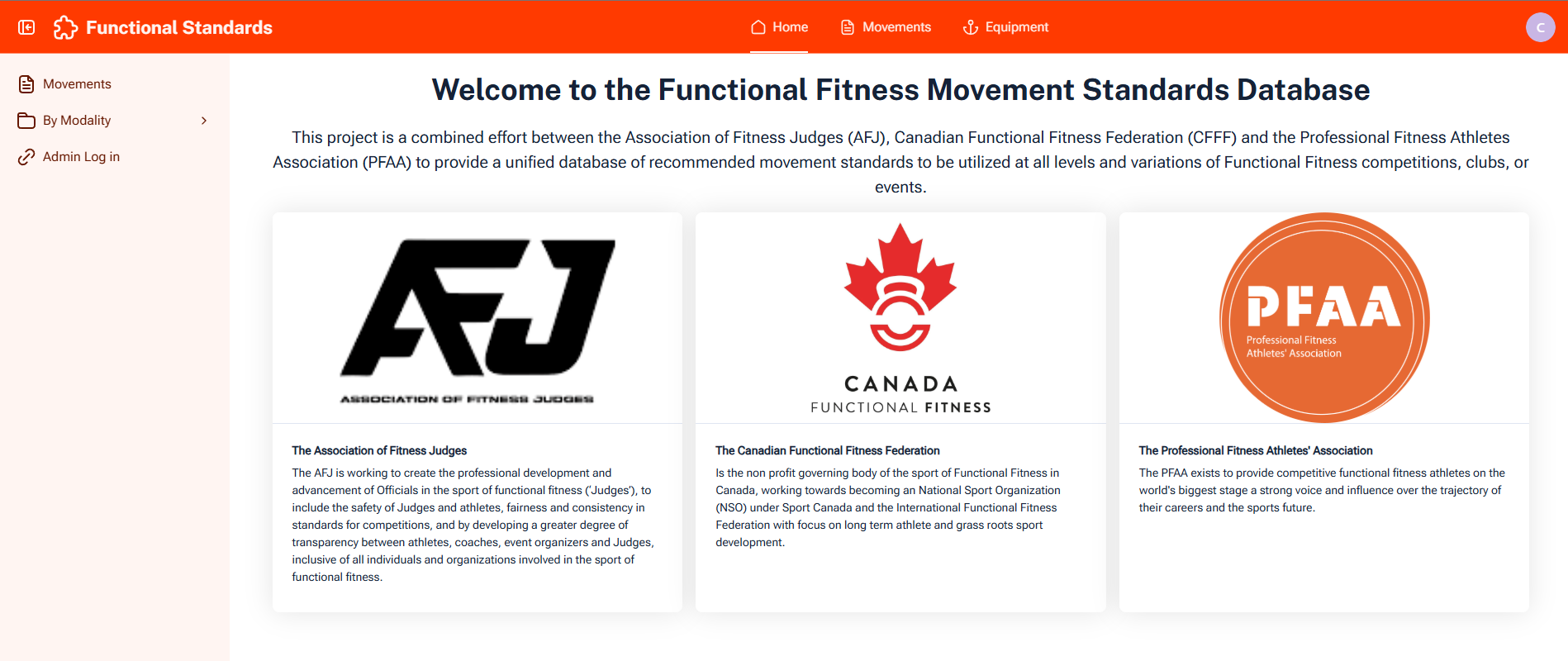 The beginning of the Movement Library Database & Schools.fit
