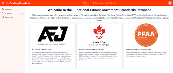 The beginning of the Movement Library Database & Schools.fit